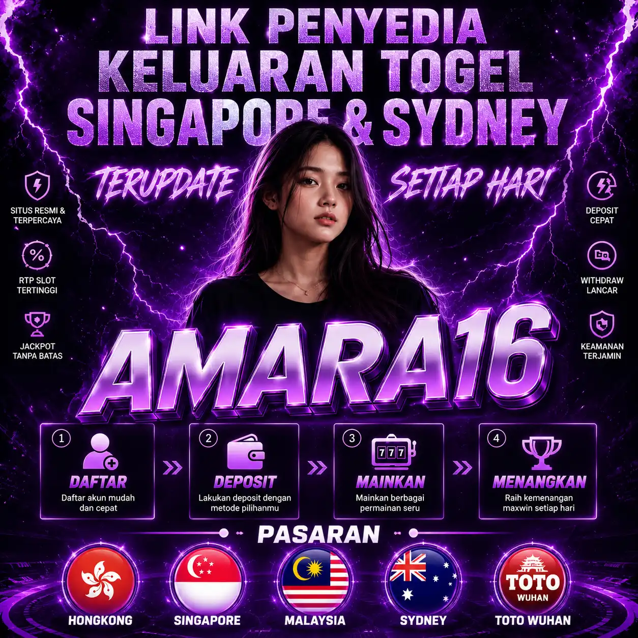 AMARA16: Link Penyedia Keluaran Togel Singapore & Sydney Terupdate Setiap Hari